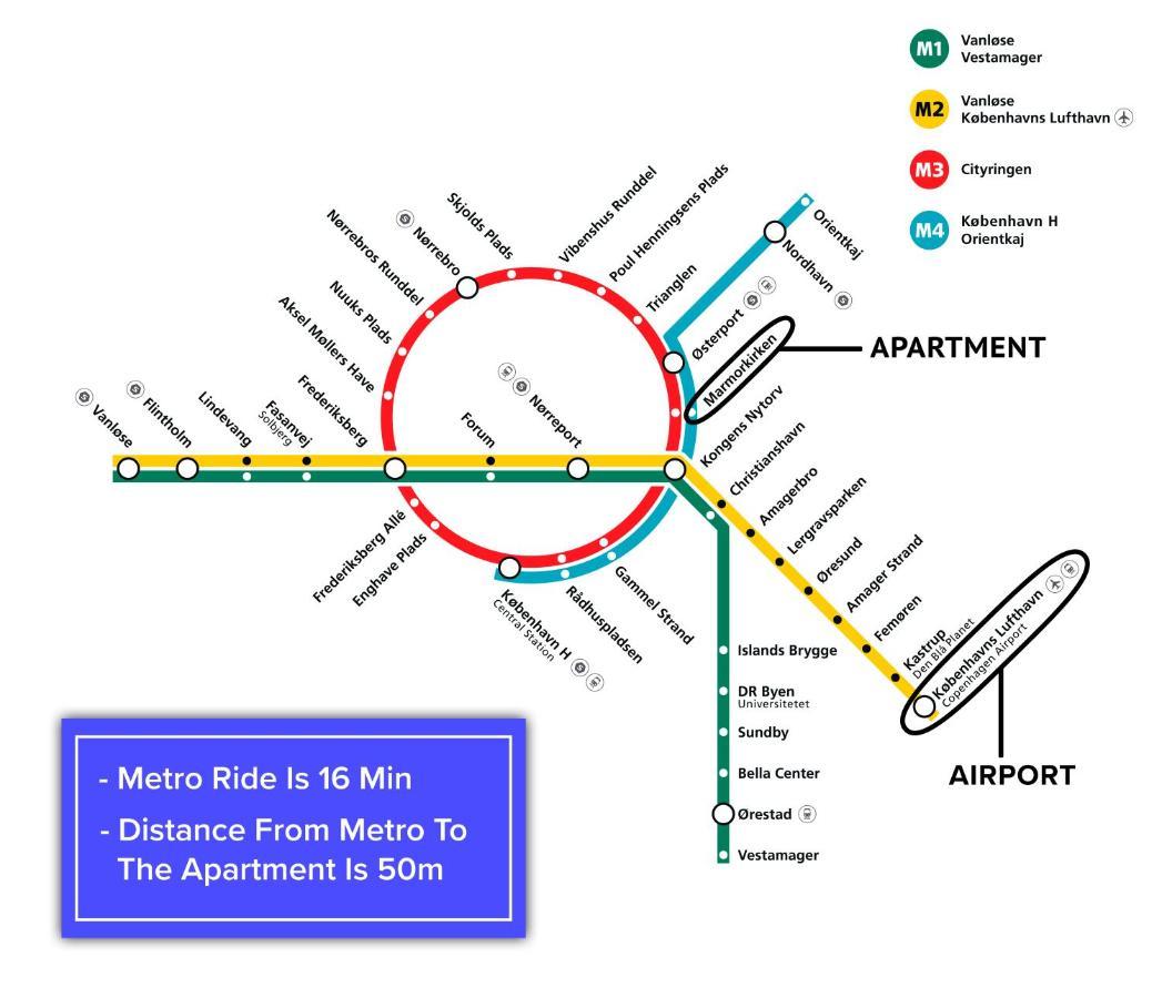 קופנהגן Stylish Ground Floor Apartment Perfect For Couples מראה חיצוני תמונה